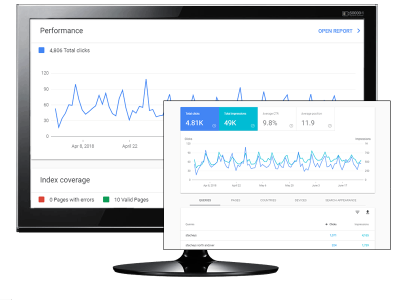 Bontra Web Design - Website management